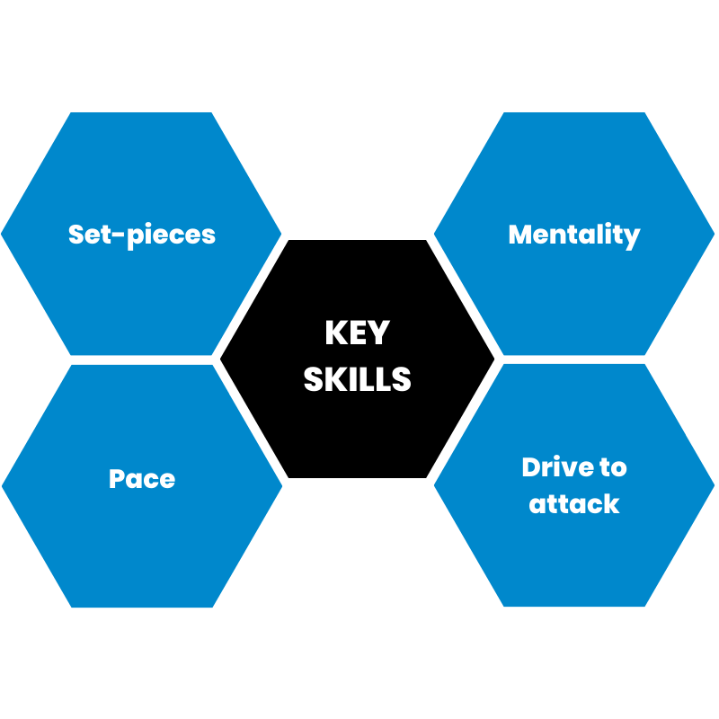 trippiers_key_skills