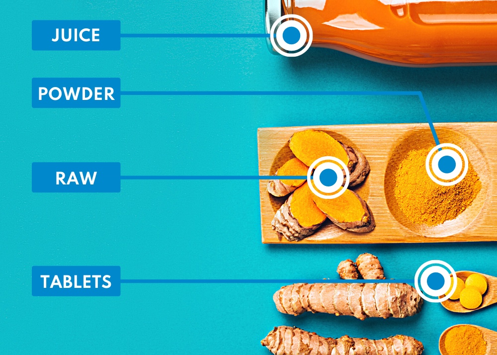 forms-of-the-best-turmeric-supplements-available